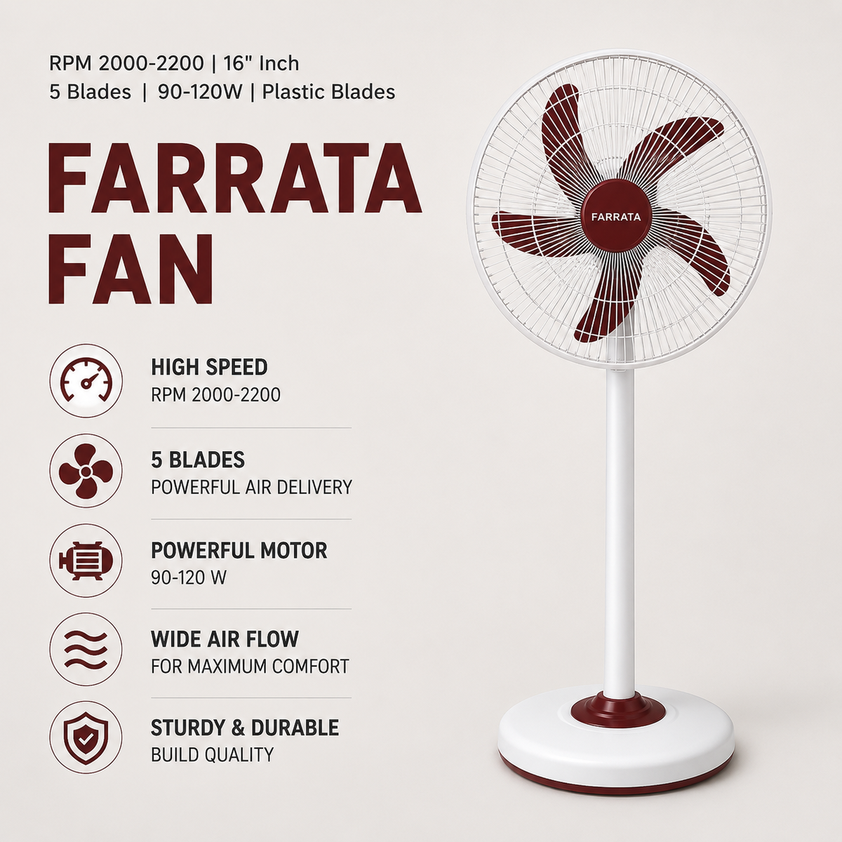 16 Inch Farrata Fan | 5 Plastic Blades | 90-120W | 2000-2200 RPM | Pedestal Fan | MOQ 2