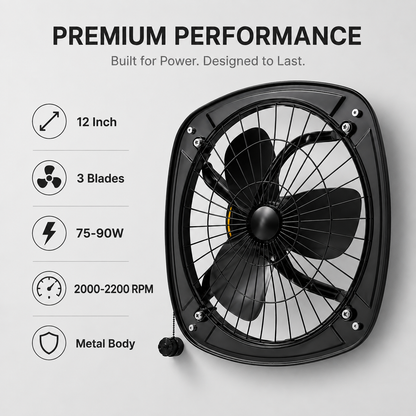 12 Inch Exhaust Fan | 3 Blades | 75-90W | 2000-2200 RPM | Metal Body | Pack of 2
