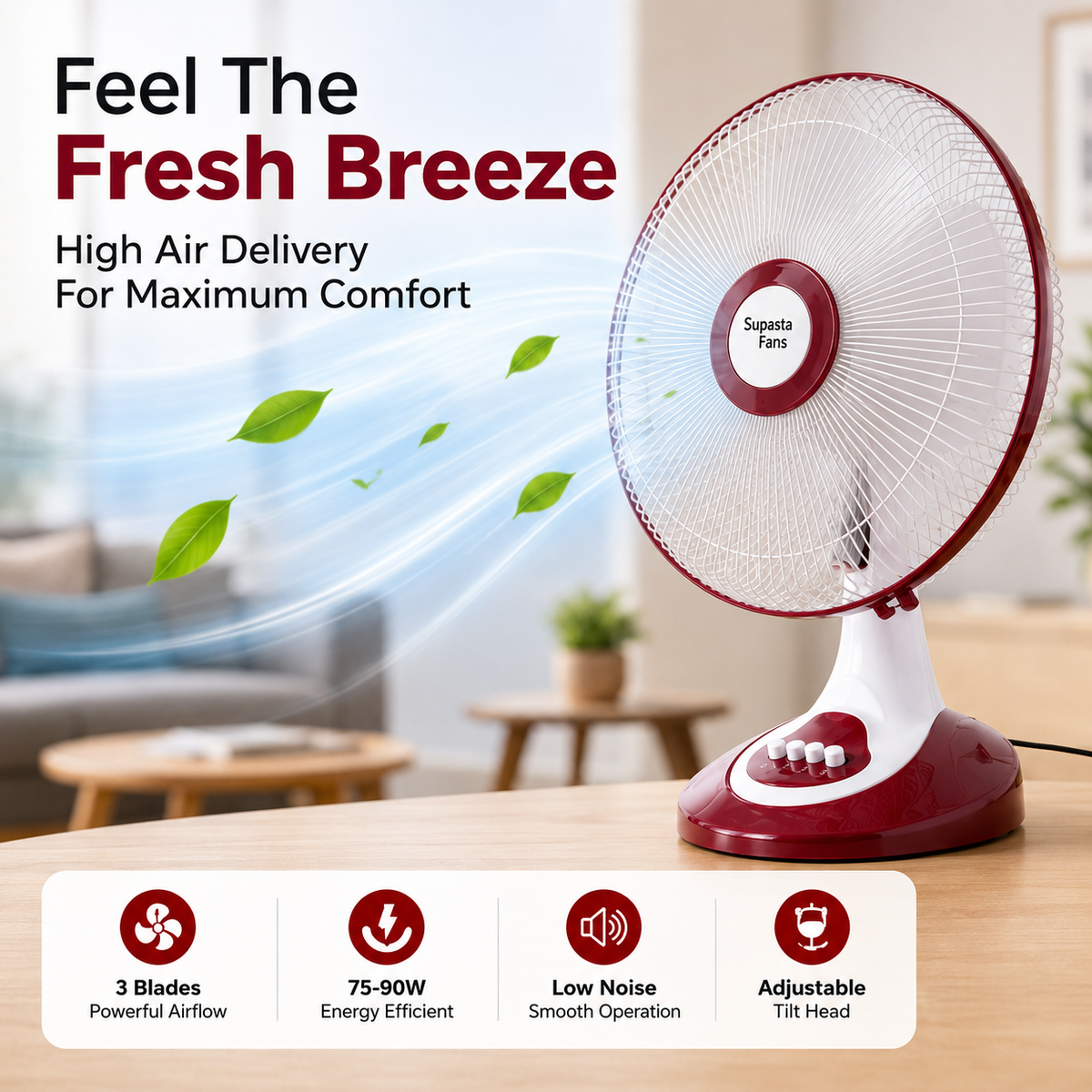 Title: 16 Inch Table Fan | 3 Blades | 75-90W | 1350-1450 RPM | Pack of 2