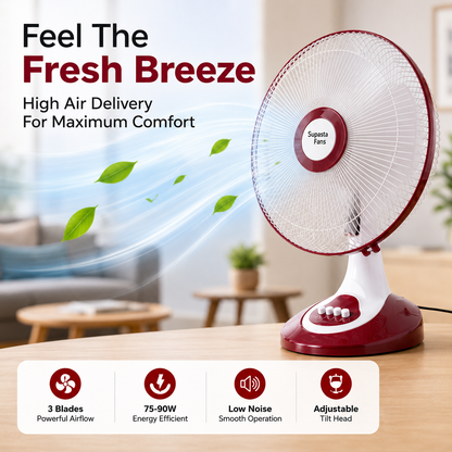 Title: 16 Inch Table Fan | 3 Blades | 75-90W | 1350-1450 RPM | Pack of 2