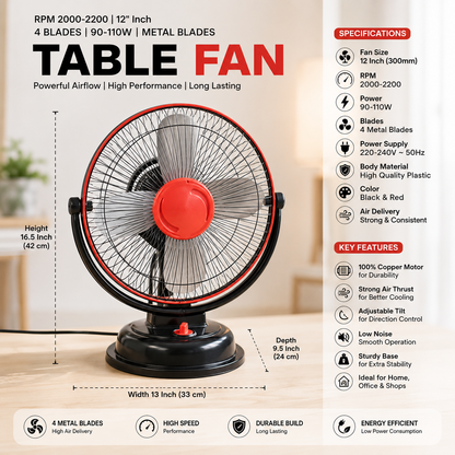 12 Inch Table Fan | 4 Blades | 90-110W | Metal Blades | 2000-2200 RPM | MOQ 2