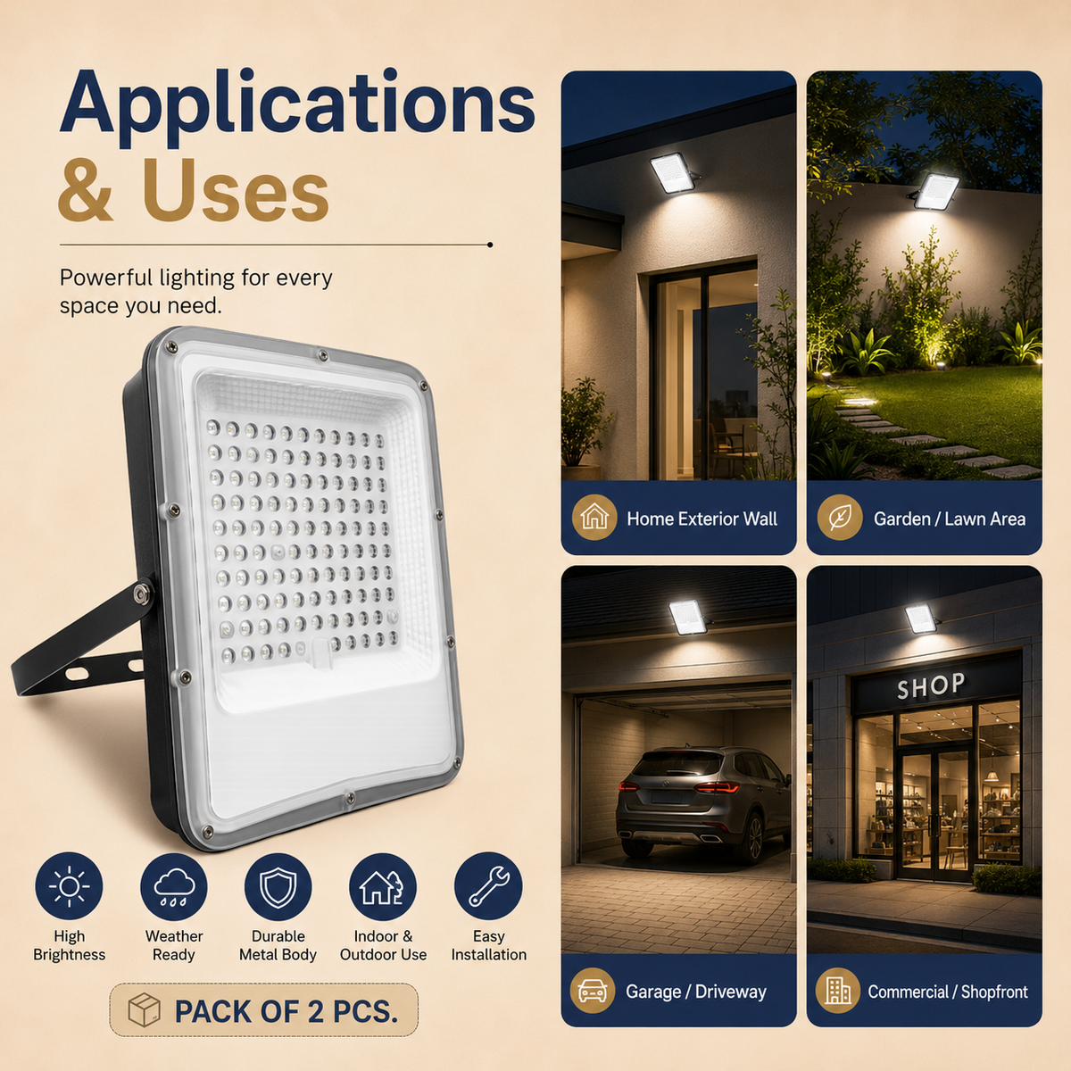VK LED Flood Light Lens Model (Sheet) | 50W, 120W, 150W & 250W | Pack of 2 PCS
