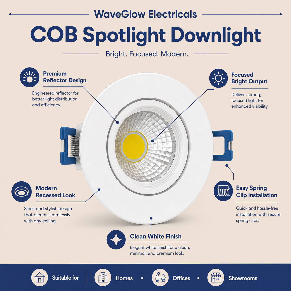 WaveGlow Premium COB LED Downlight | Recessed Ceiling Spotlight | Energy Efficient LED Light