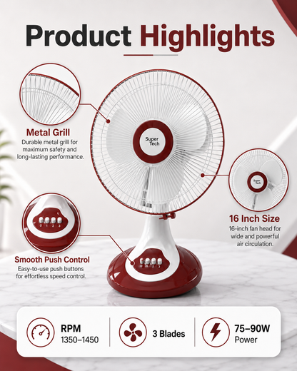 Title: 16 Inch Table Fan | 3 Blades | 75-90W | 1350-1450 RPM | Pack of 2